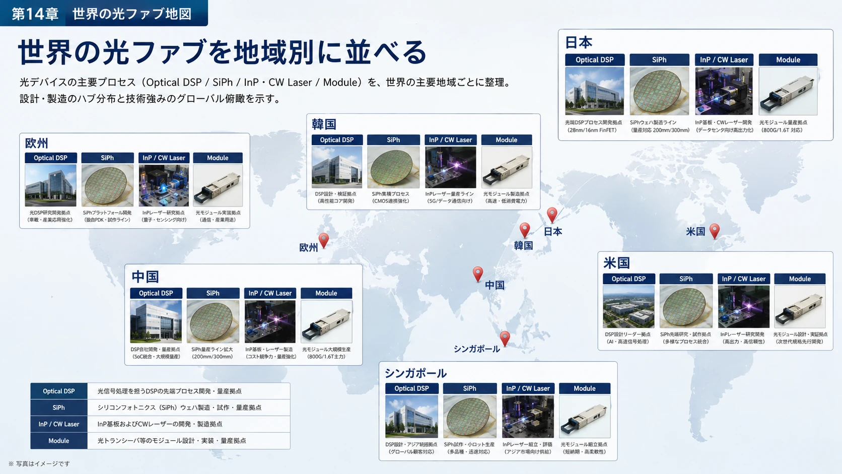 世界の光Fab四層構造 01