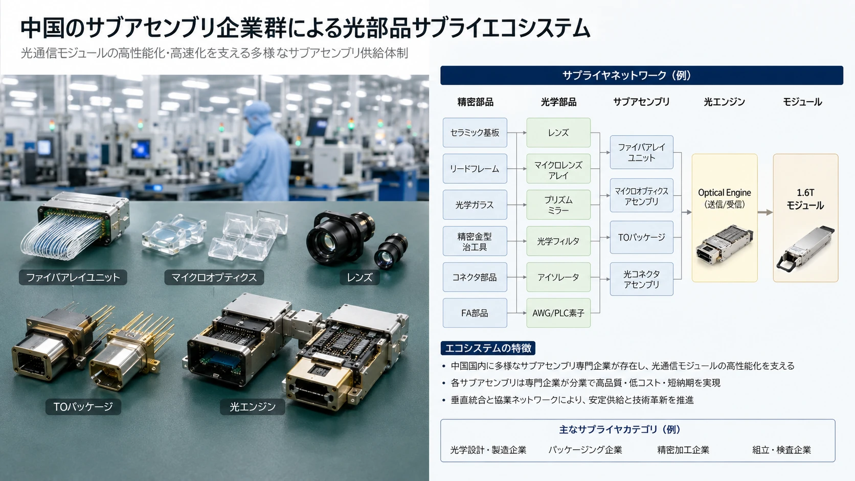 世界の光Packaging企業 04
