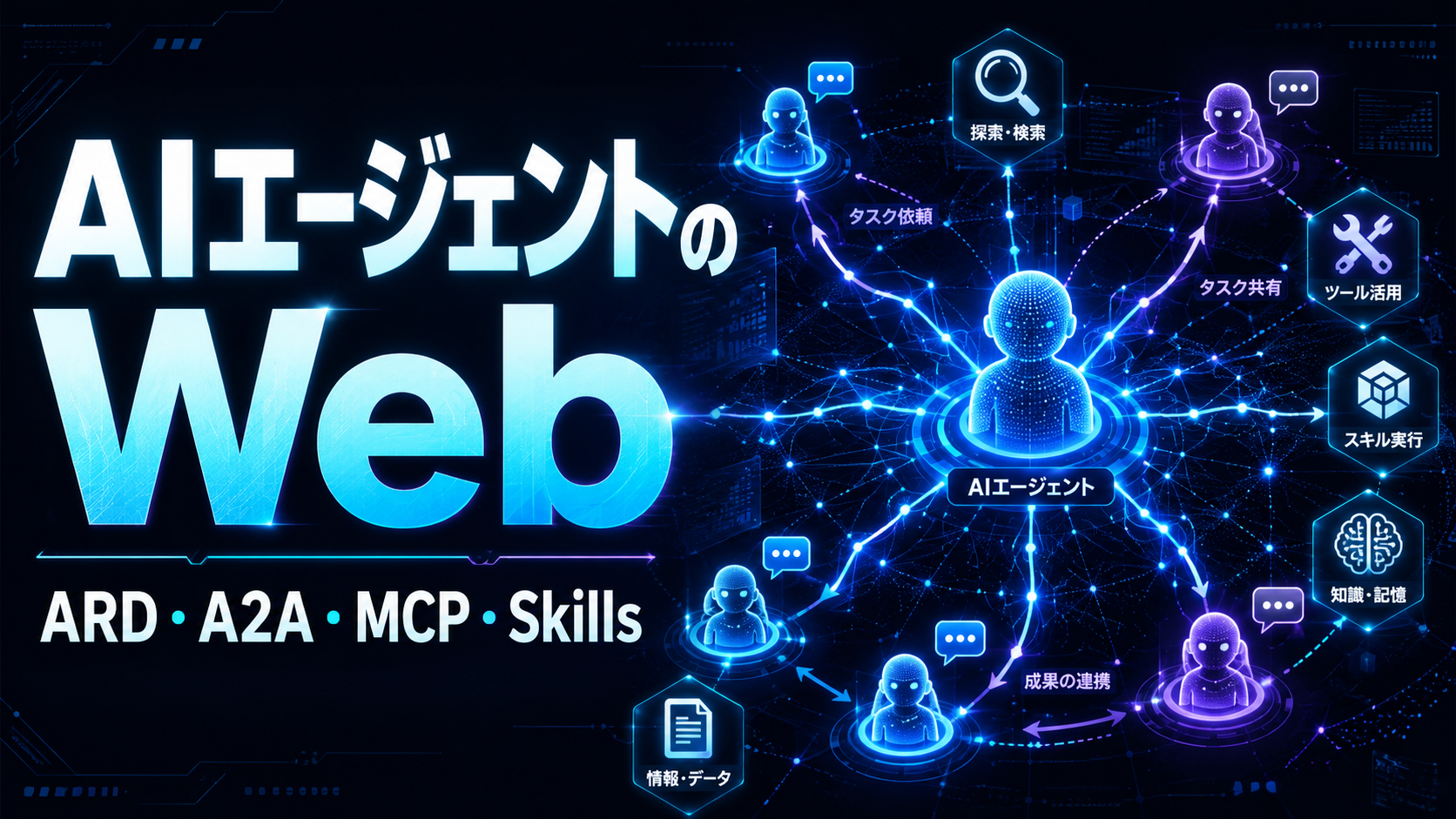 AIエージェントのWebが始まる: MCP、A2A、Skills、ARD、Fuguのデジタル神経系