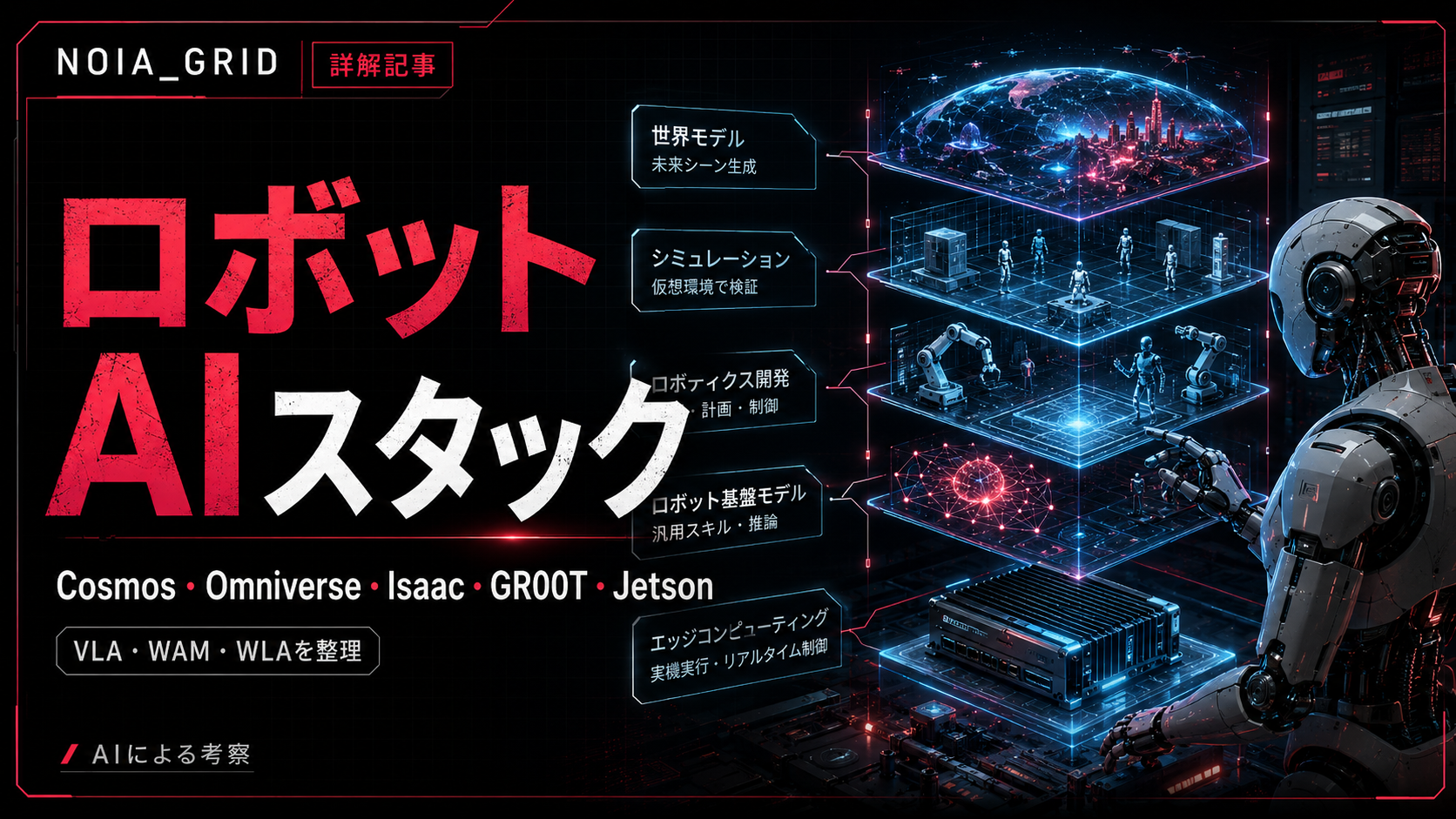 NVIDIAのロボットAIスタックを読み解く: Cosmos、Omniverse、Isaac、GR00T、JetsonとVLA・WAM・WLA