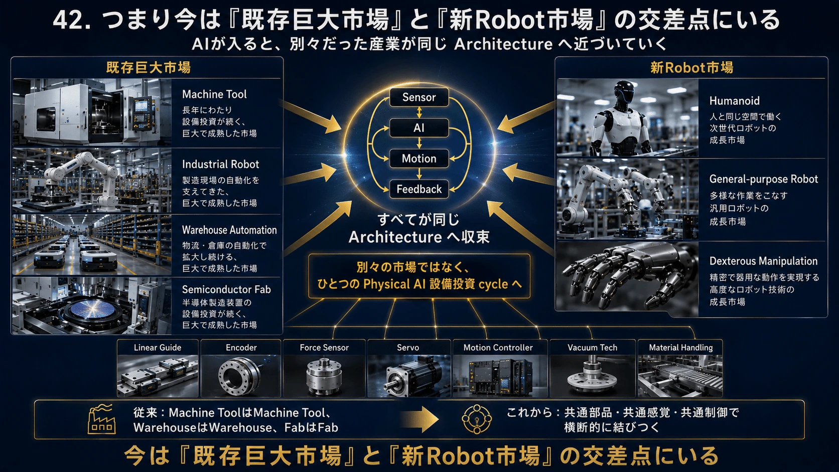 記事内の画像