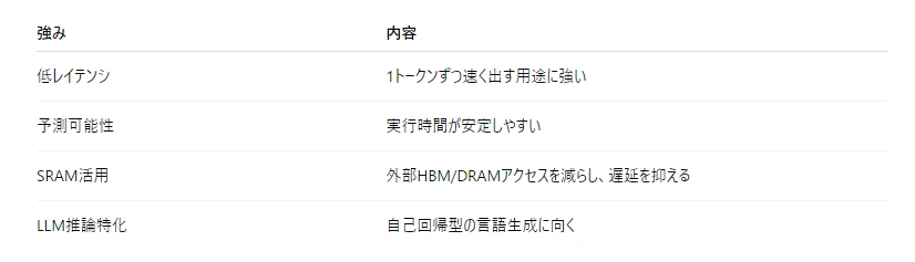 記事内の画像