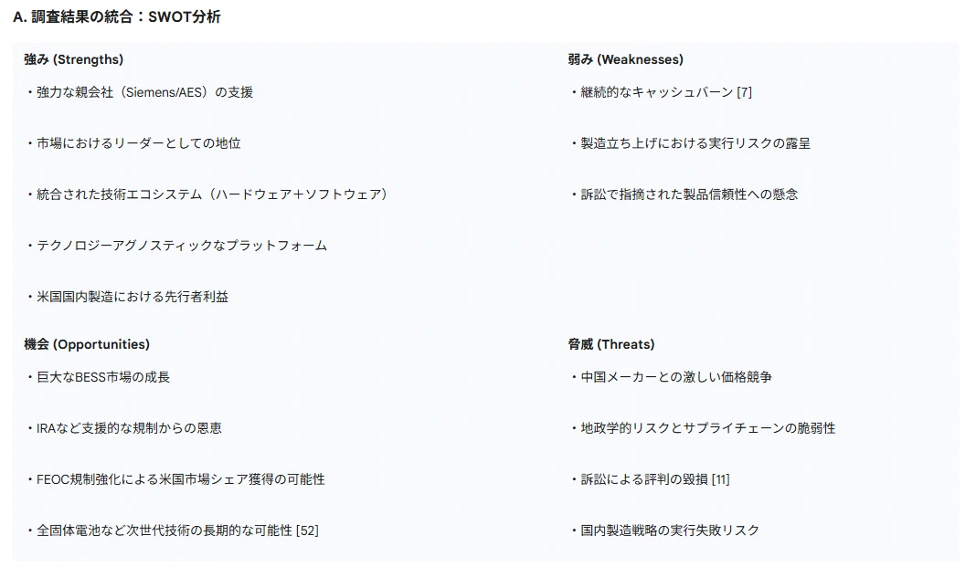 記事内の画像