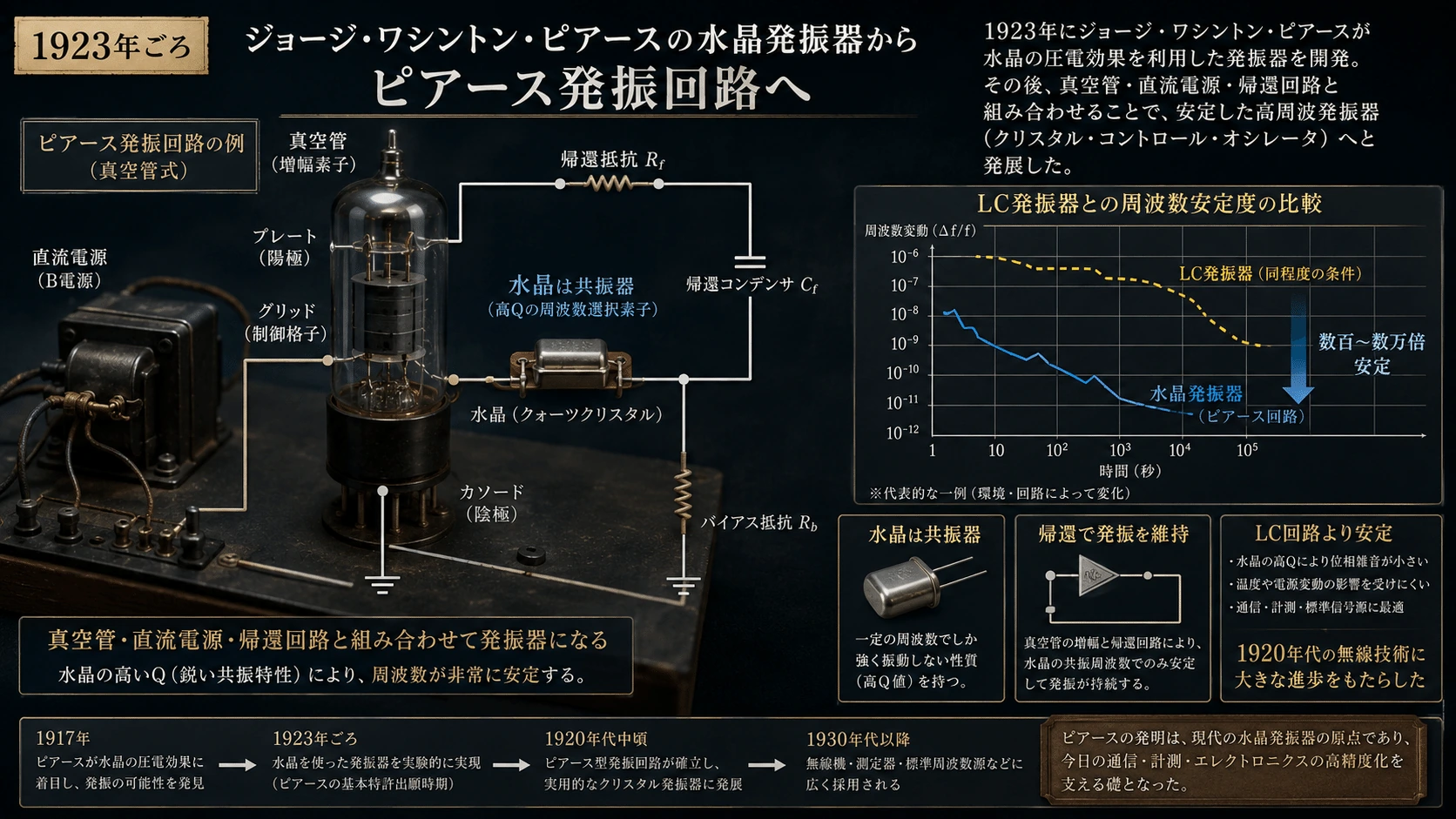記事内の画像