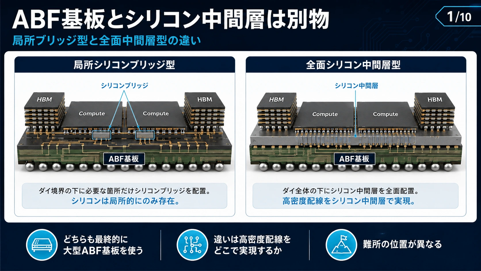 記事内の画像