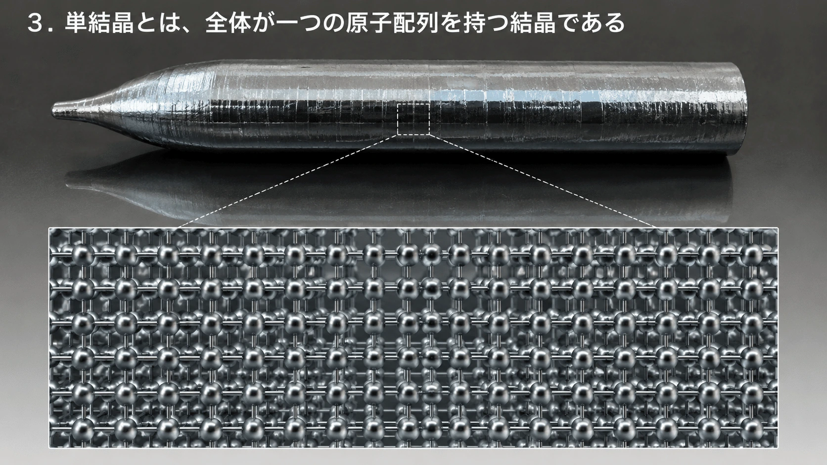 記事内の画像