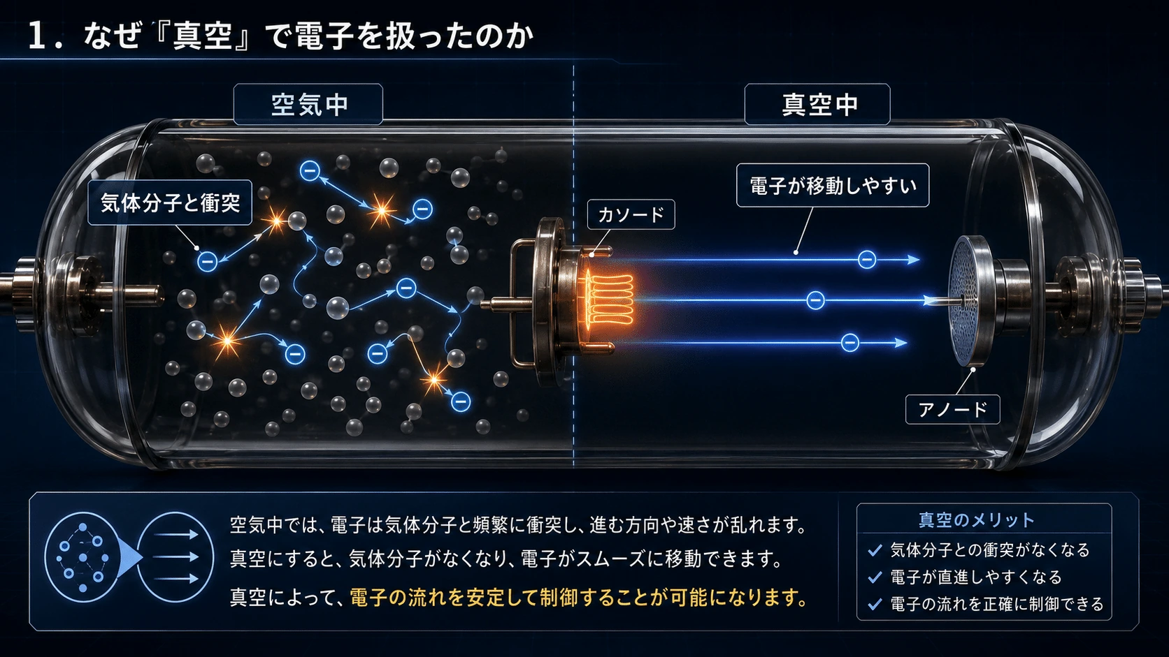 記事内の画像