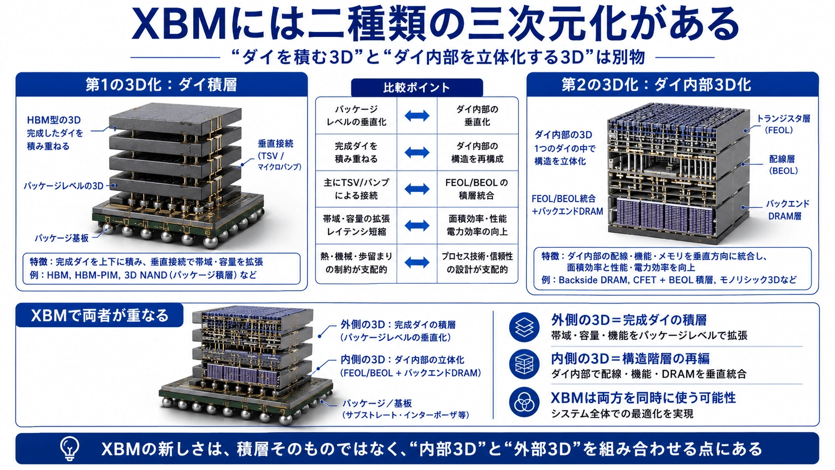 記事内の画像