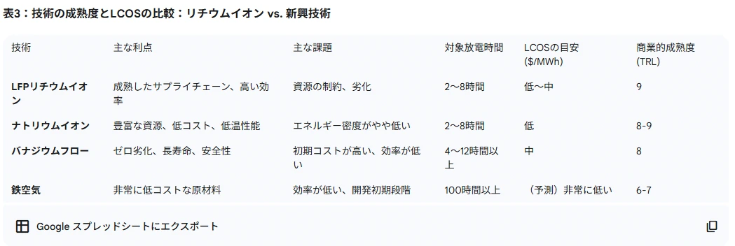 記事内の画像