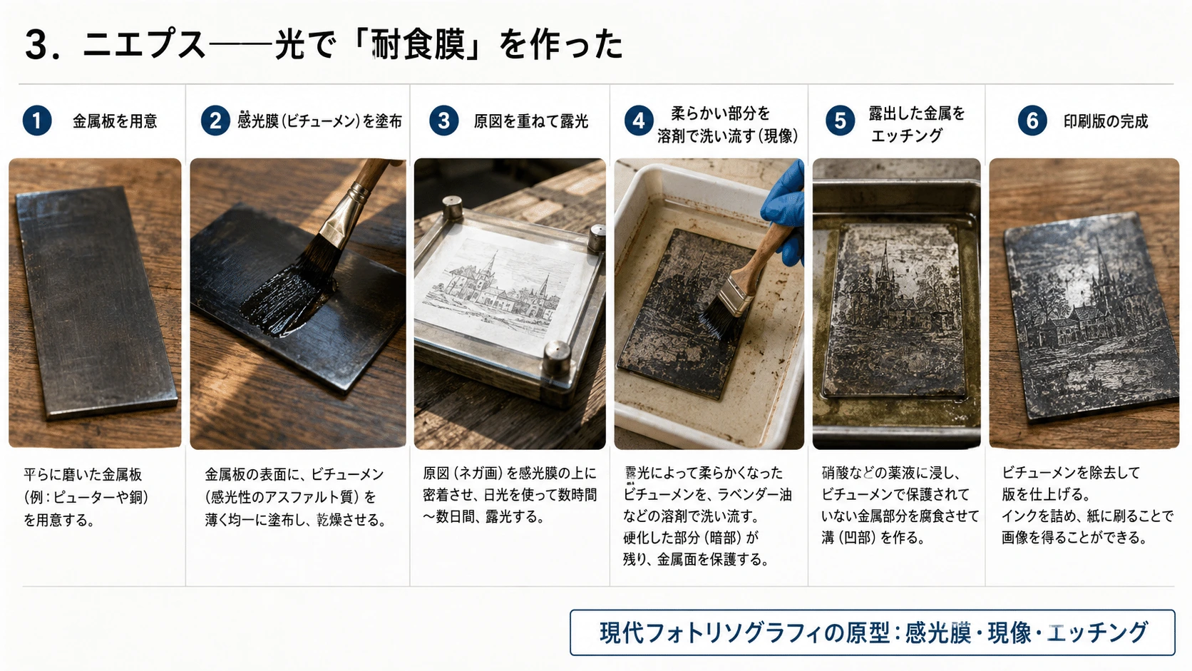 記事内の画像