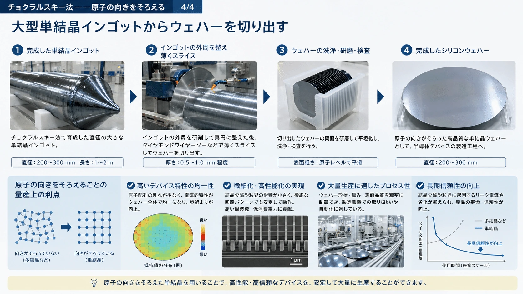 記事内の画像