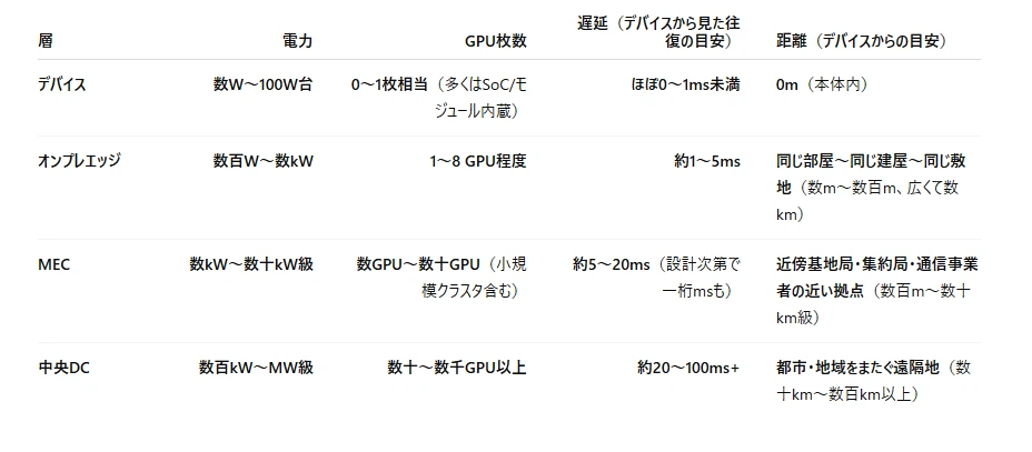 記事内の画像