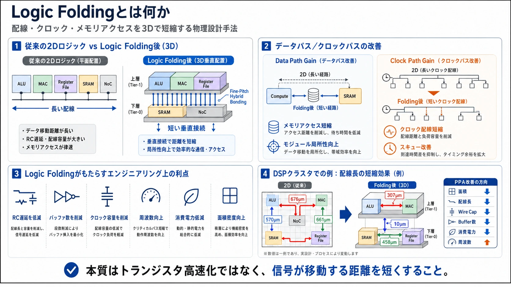 記事内の画像