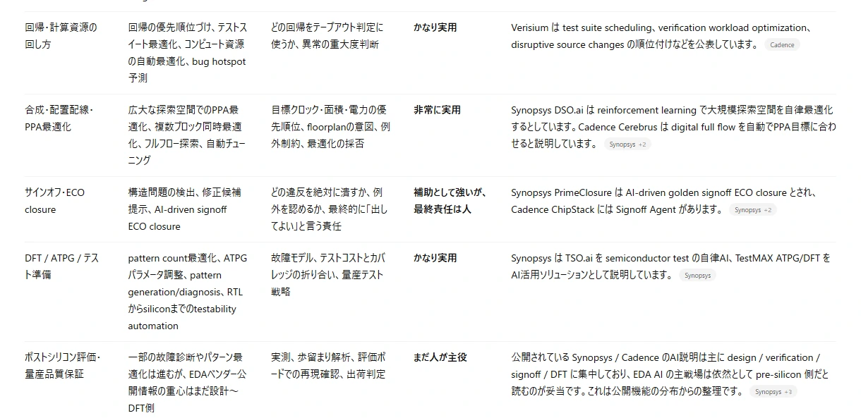 記事内の画像