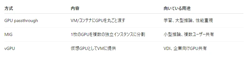 記事内の画像