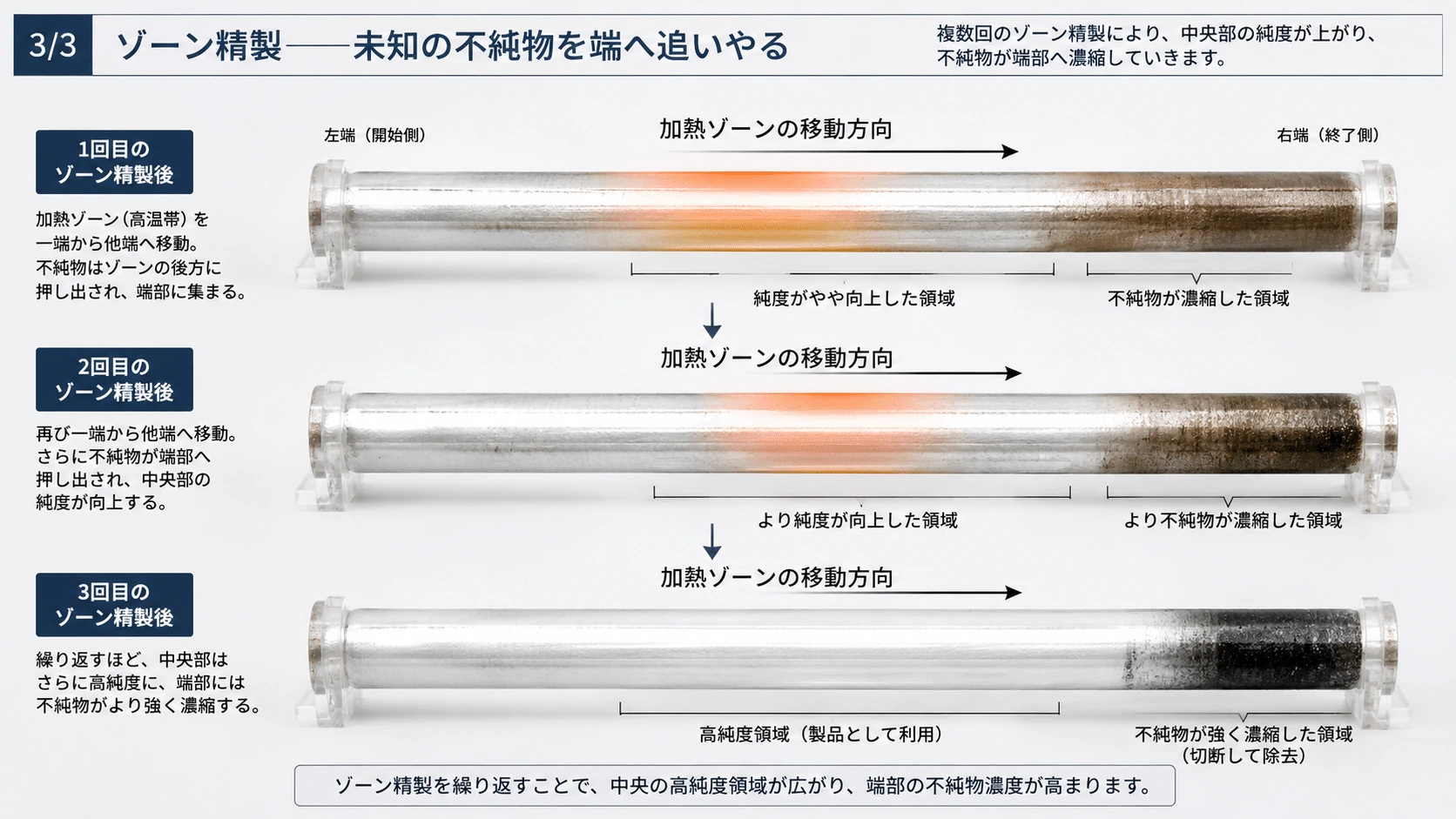 記事内の画像