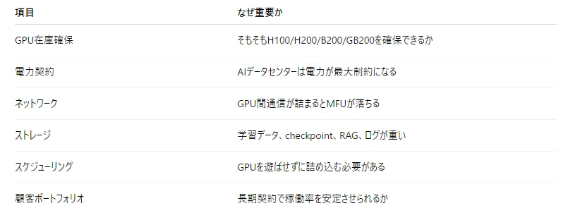 記事内の画像