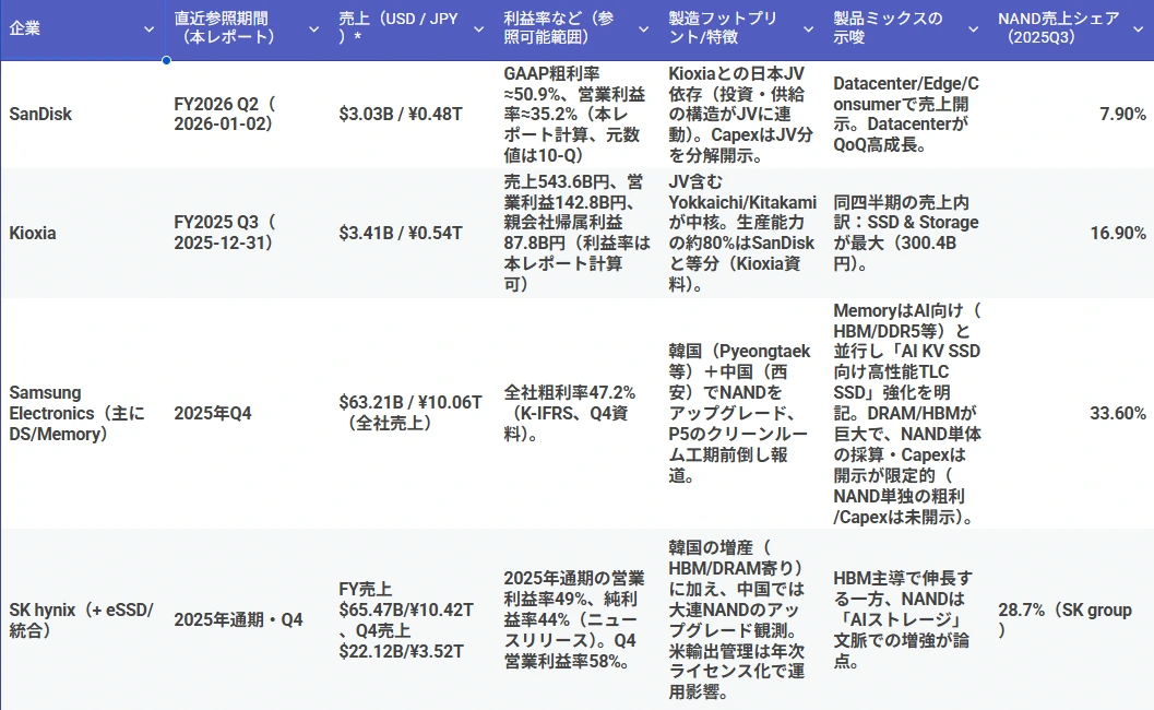 記事内の画像