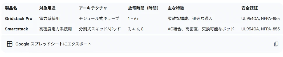 記事内の画像