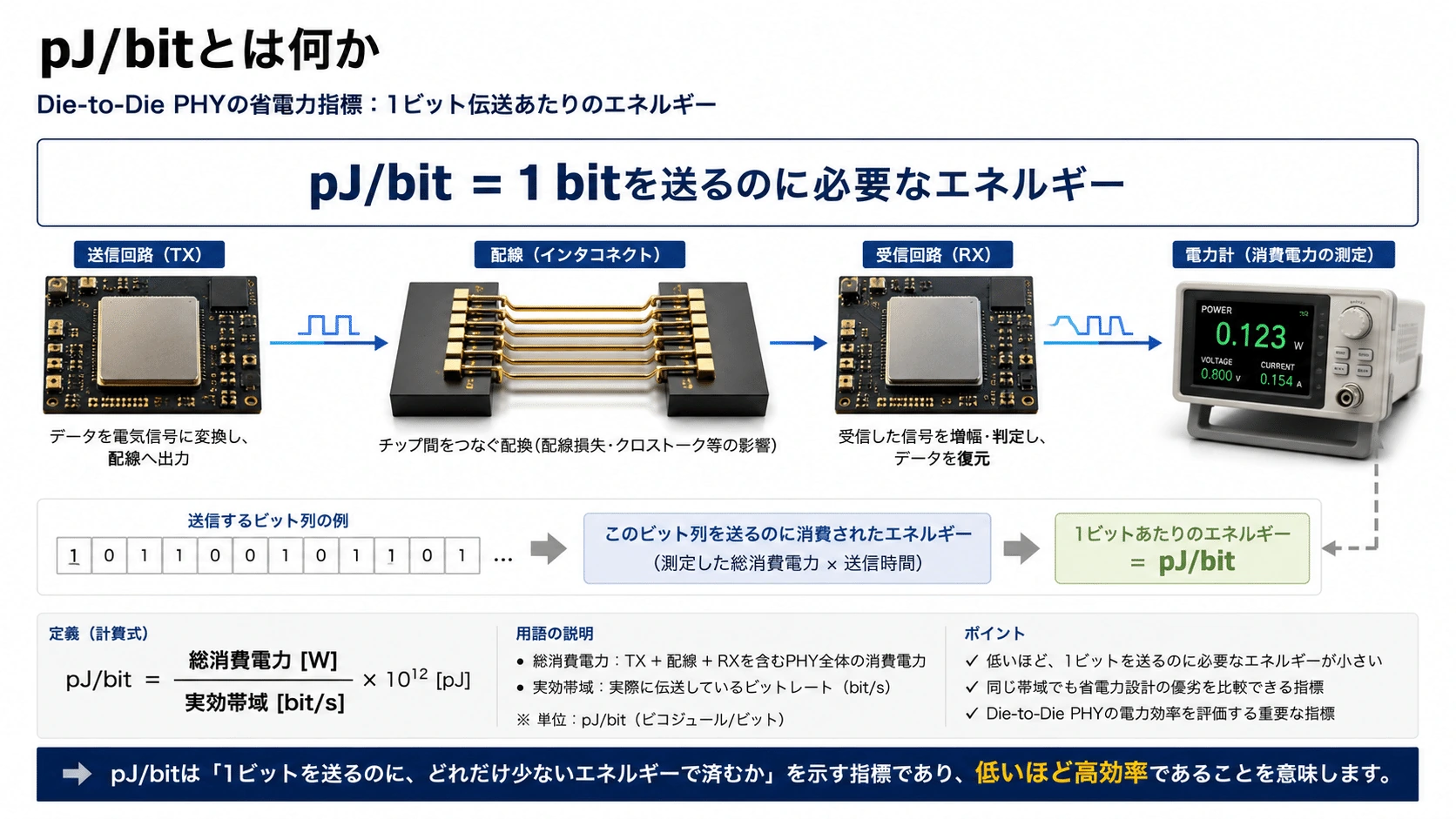 記事内の画像