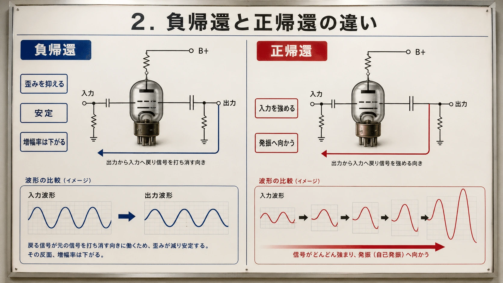 記事内の画像