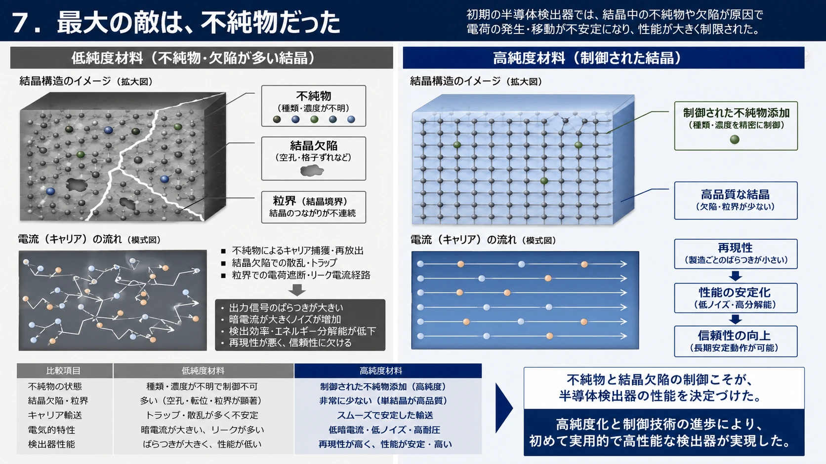 記事内の画像