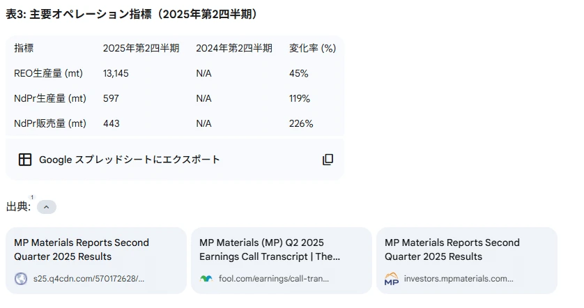記事内の画像