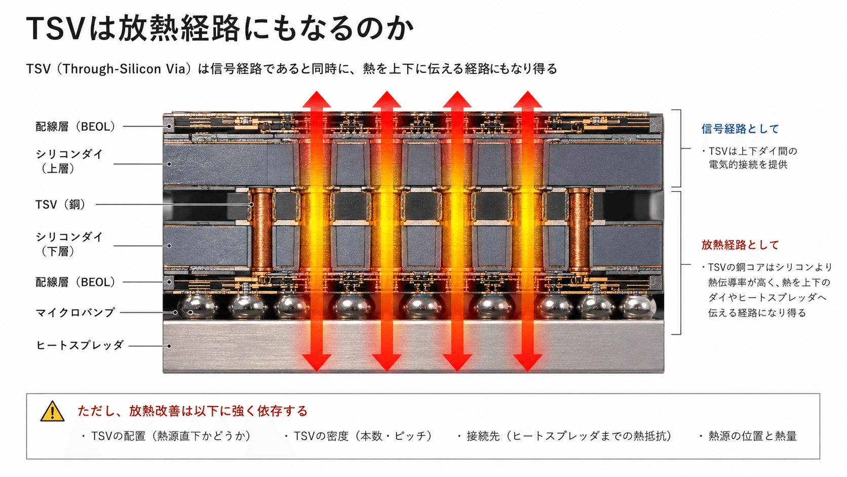 記事内の画像