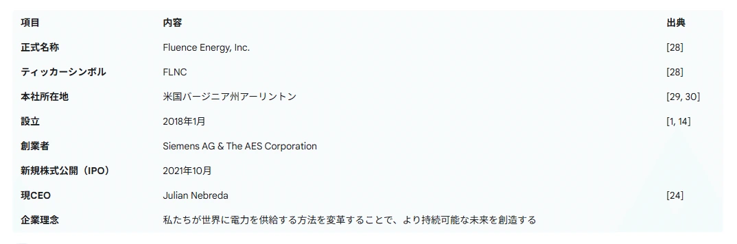 記事内の画像