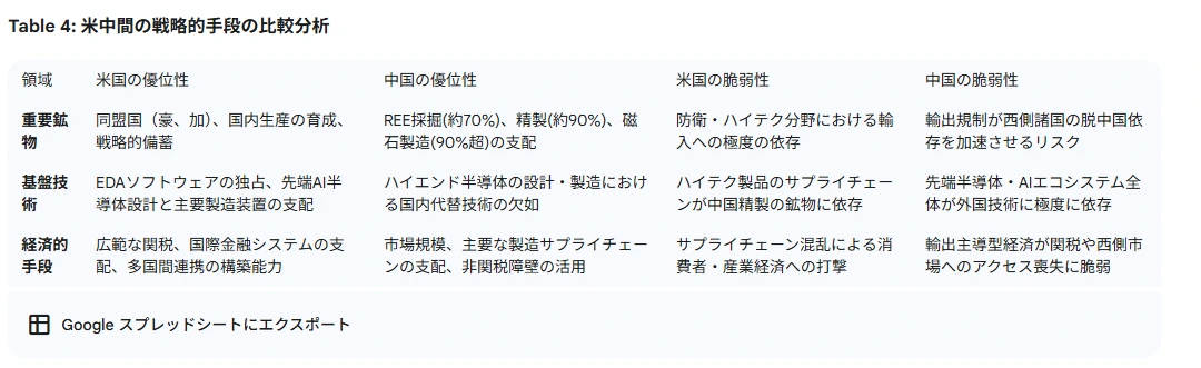 記事内の画像