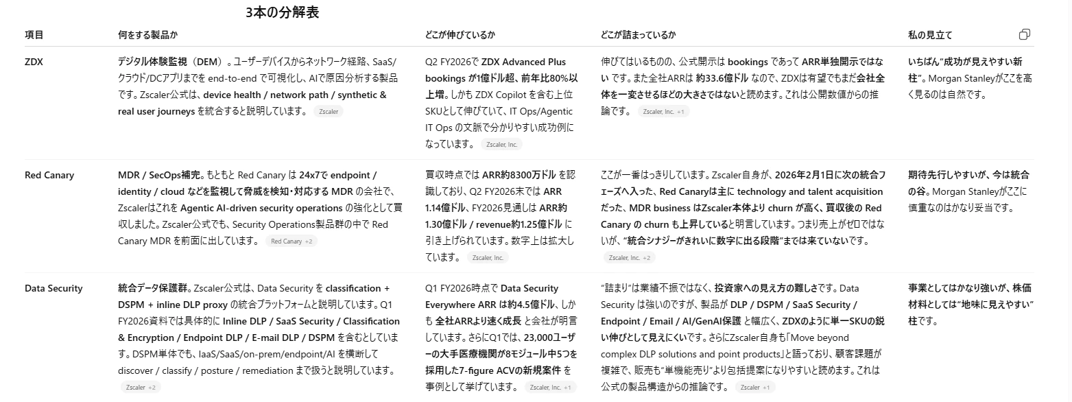 記事内の画像