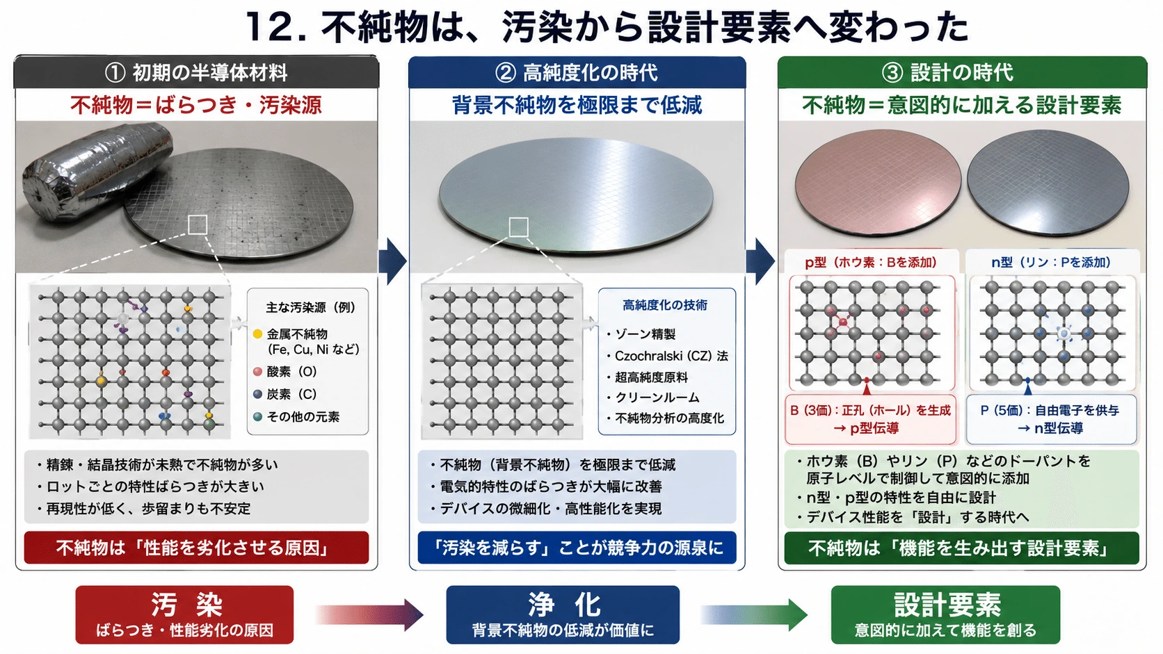 記事内の画像
