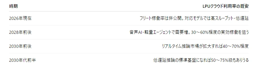 記事内の画像