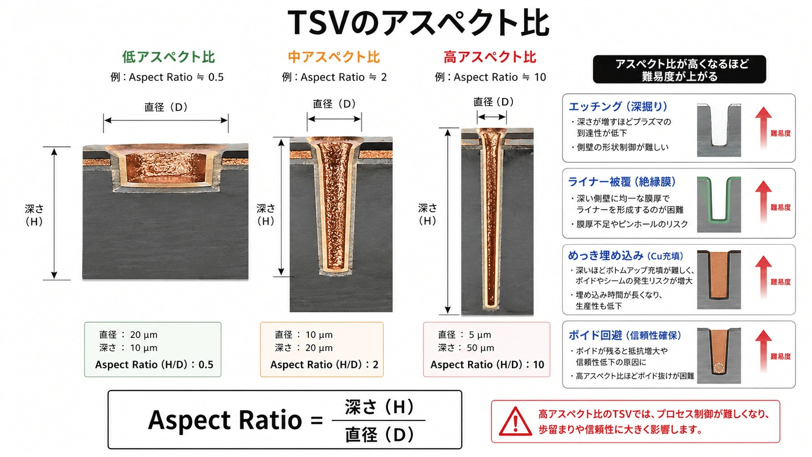 記事内の画像