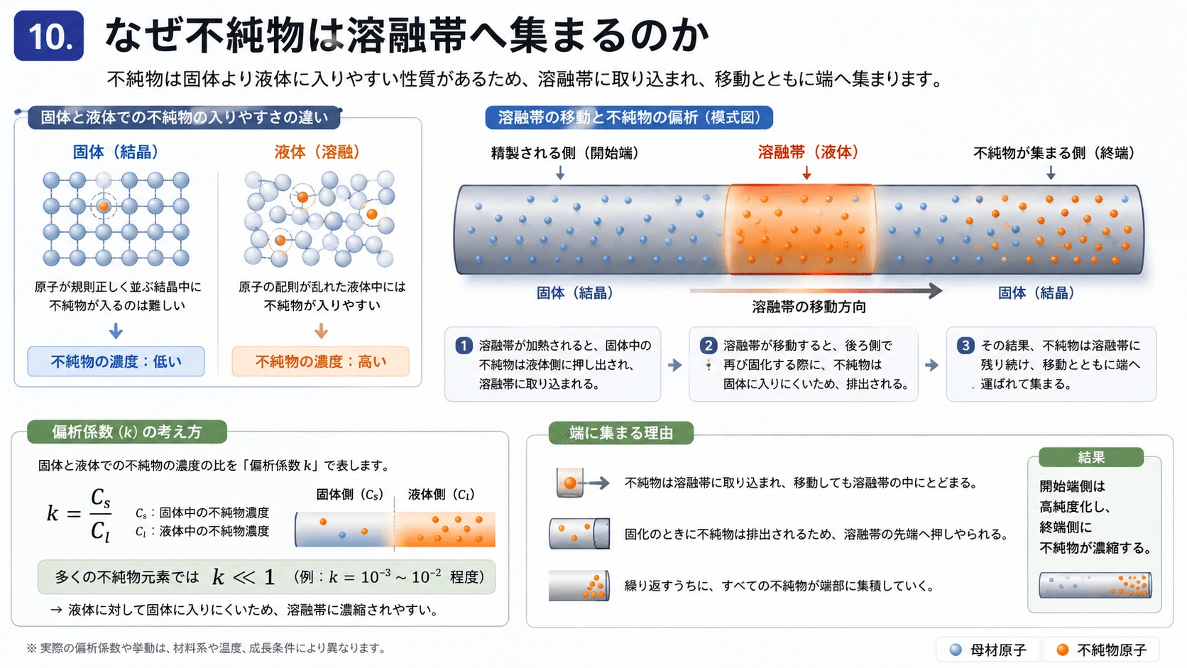 記事内の画像