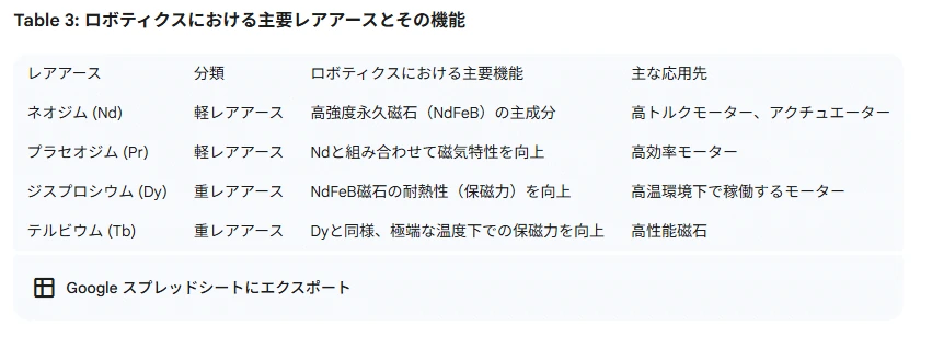 記事内の画像