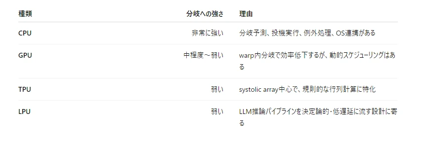 記事内の画像