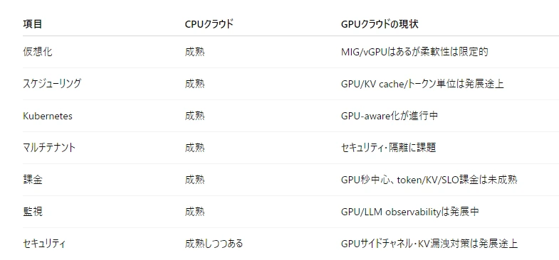 記事内の画像