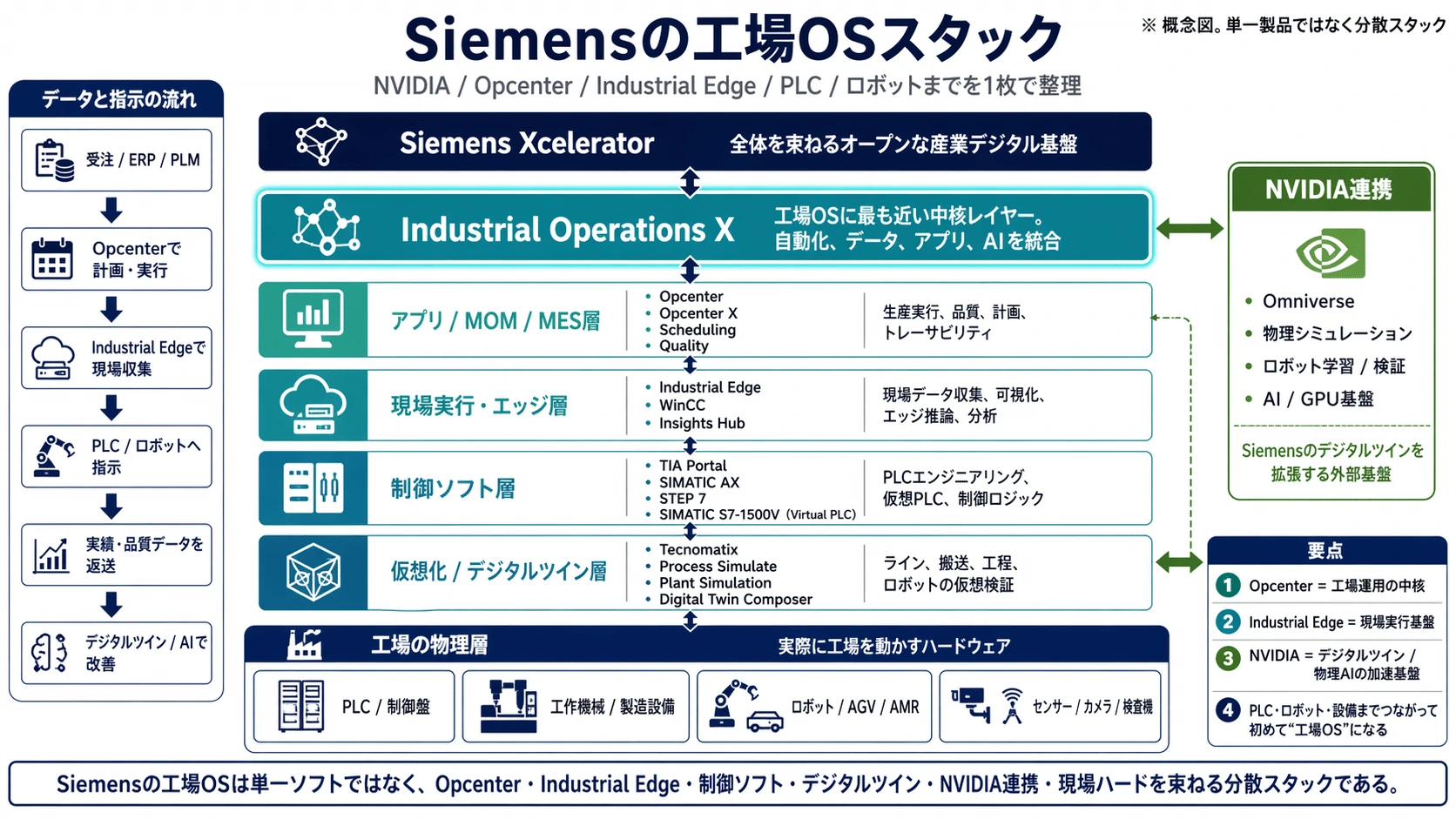 記事内の画像