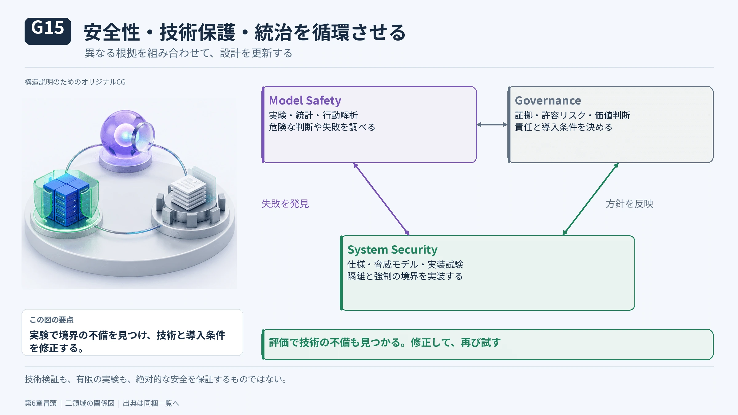 2026年のホワイトハウスの共同宣言の図解(19)