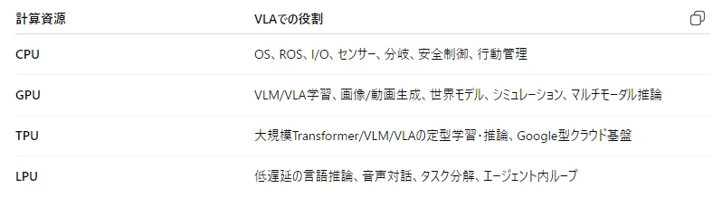 記事内の画像