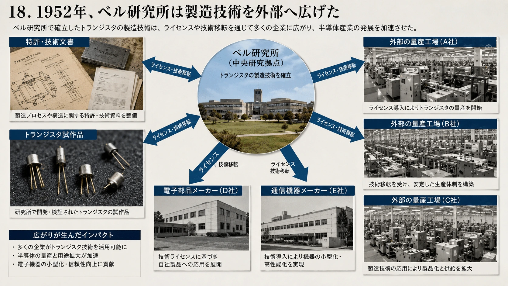 記事内の画像