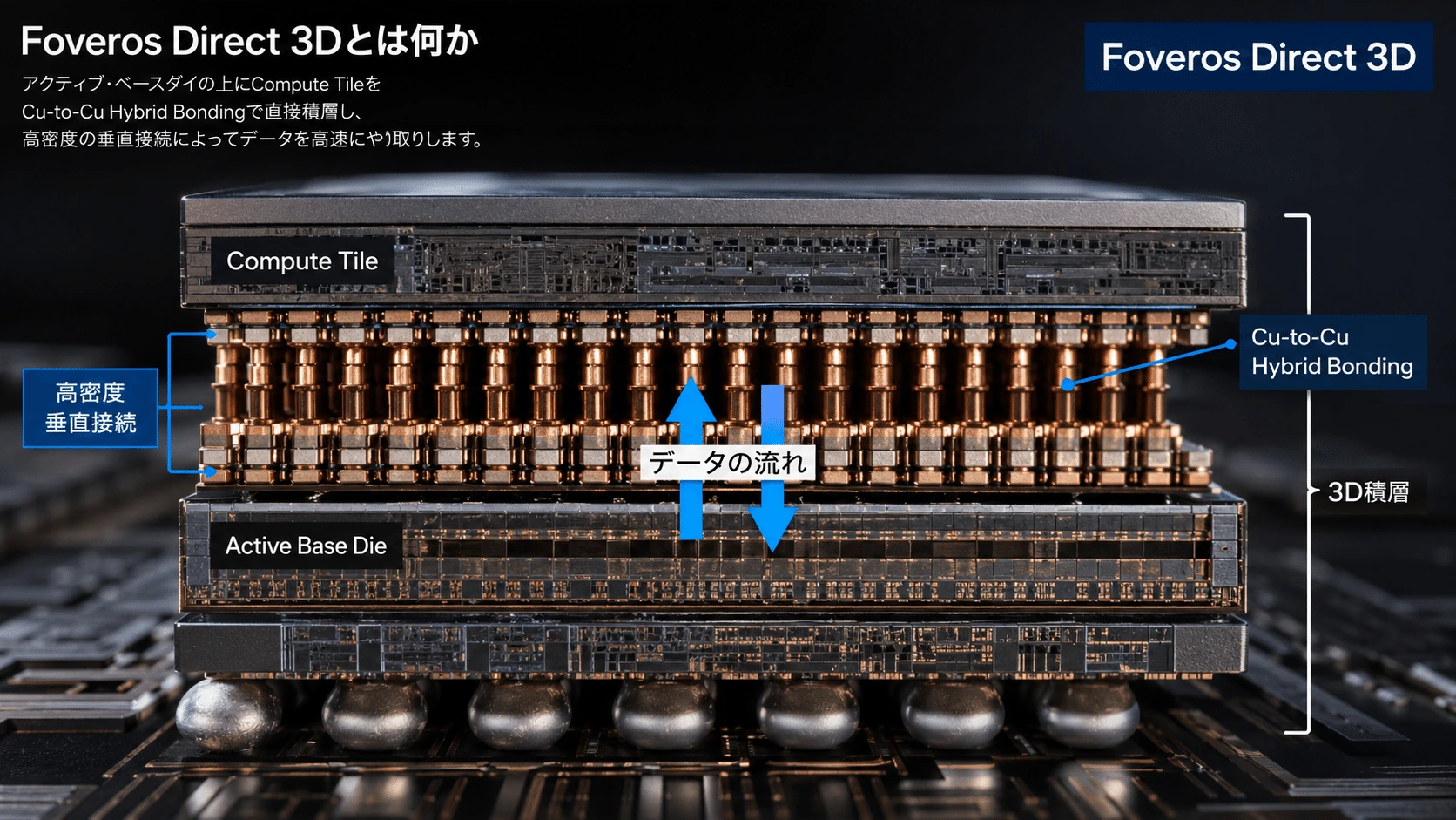 記事内の画像