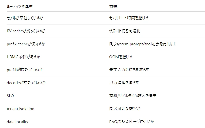 記事内の画像