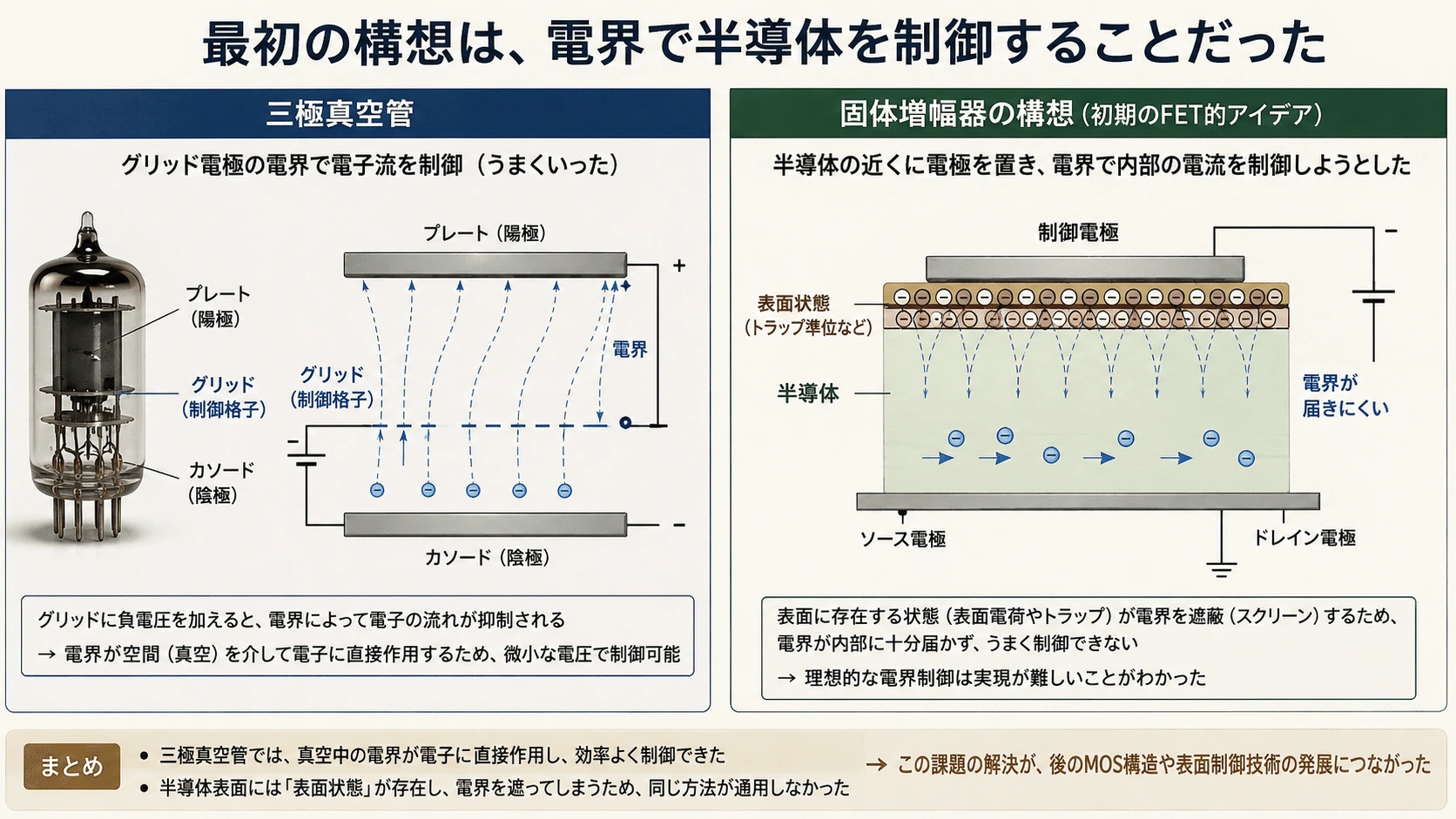 記事内の画像