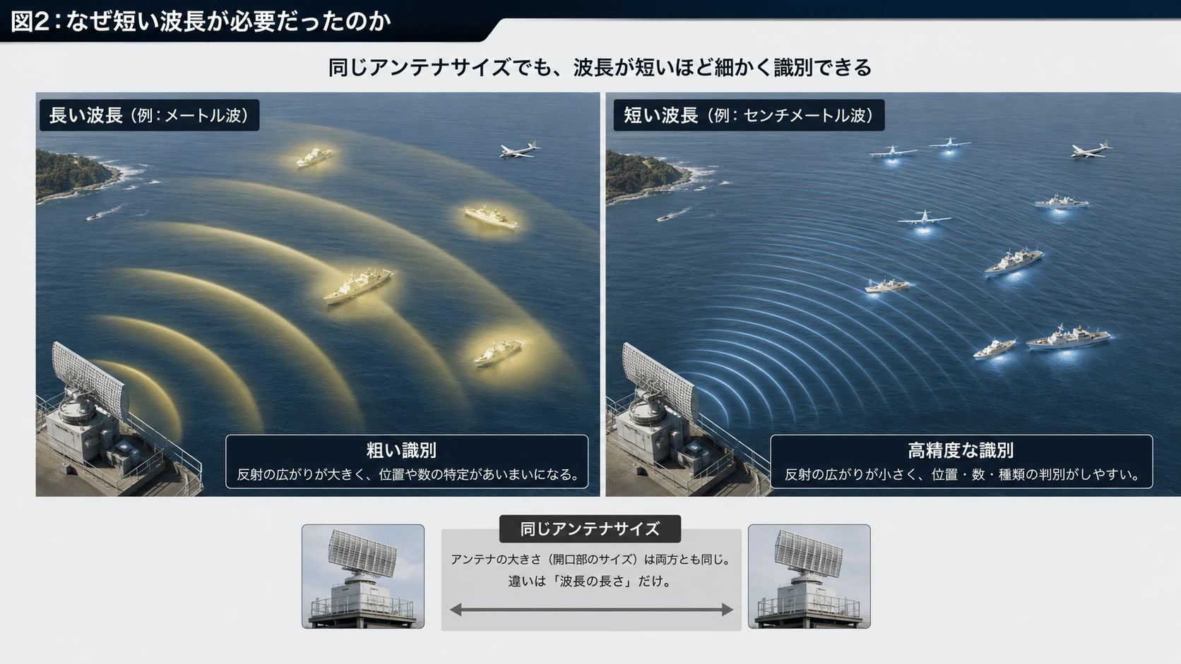記事内の画像