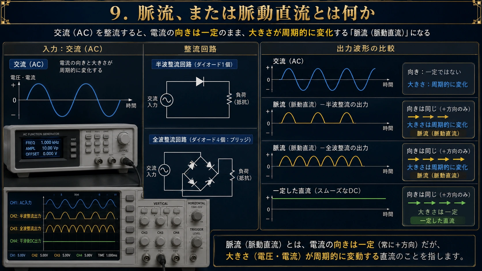記事内の画像