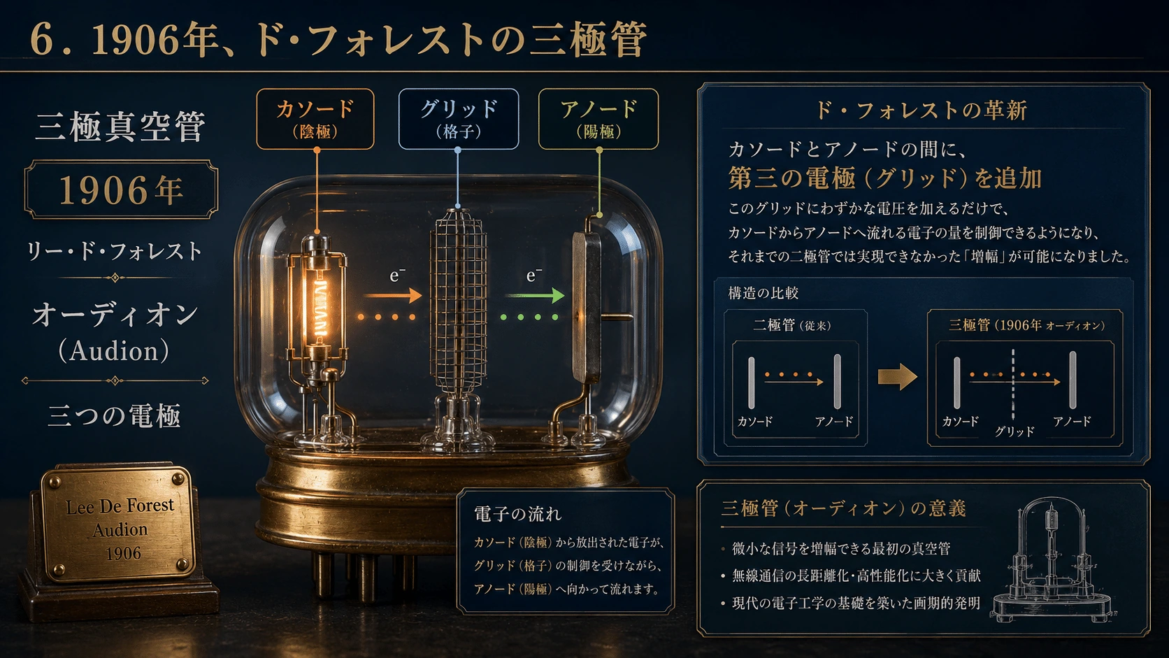 記事内の画像