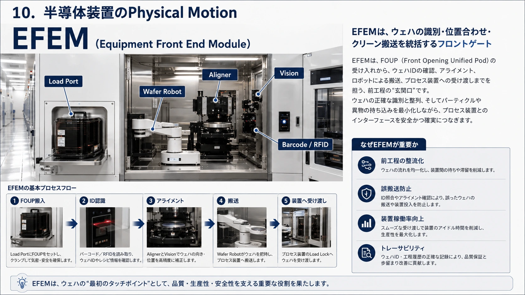 記事内の画像
