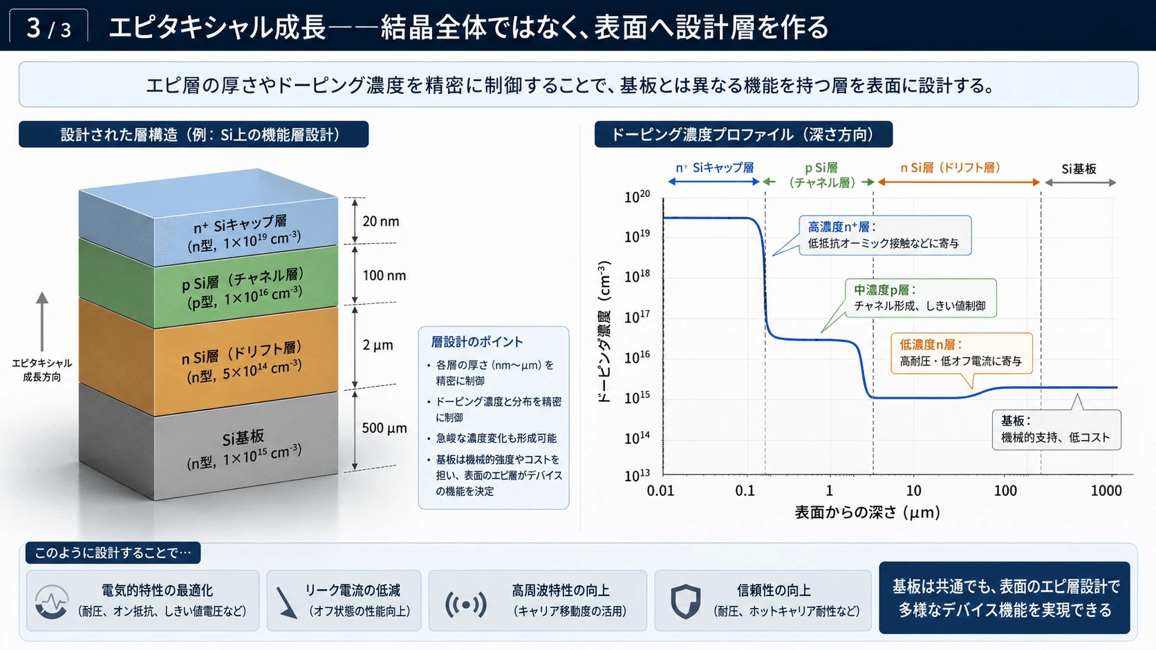 記事内の画像